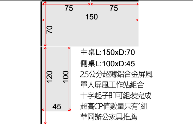 二手單人屏風工作站(售出)